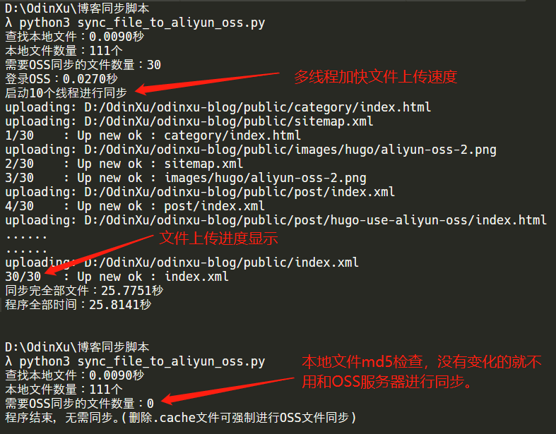 Python程序运行效果